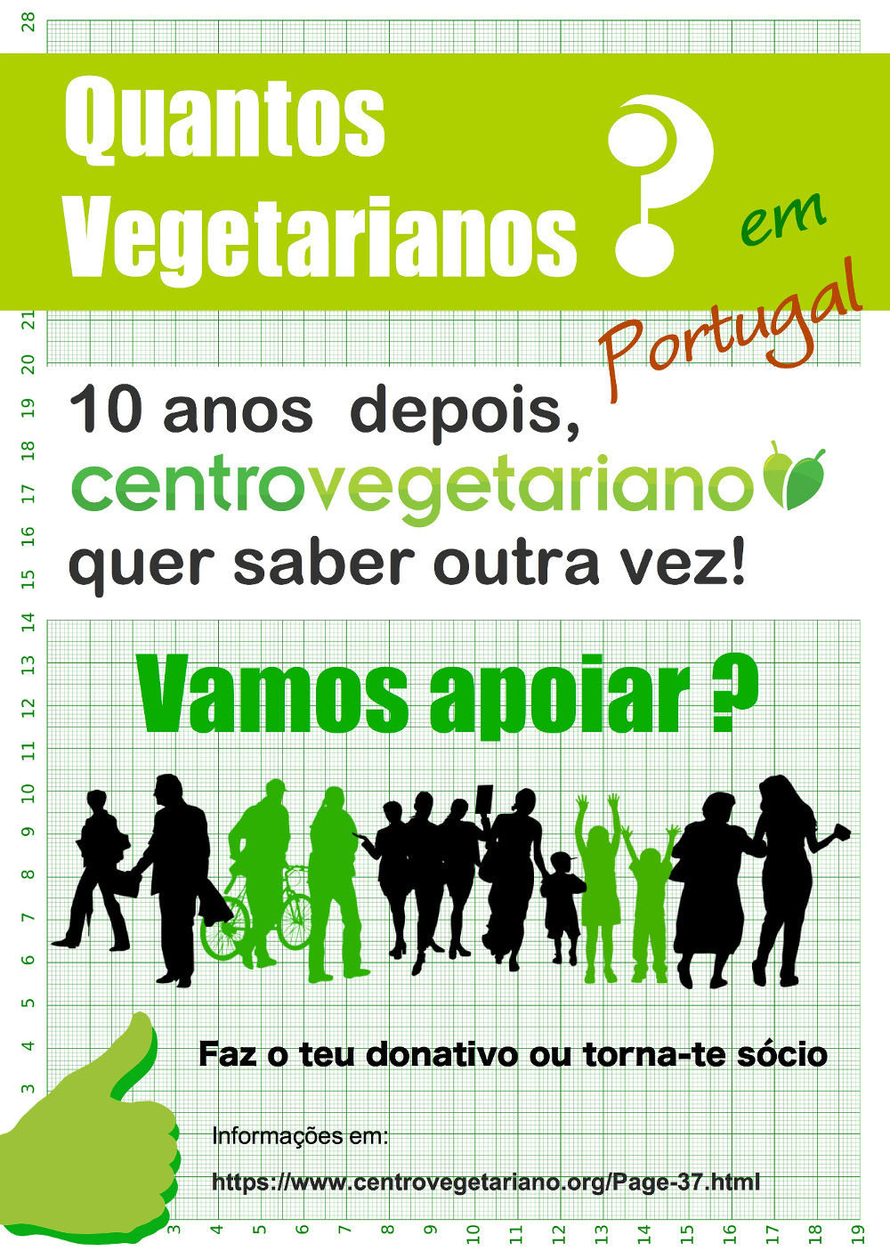 Cartaz Quantos Vegetarianos em Portugal